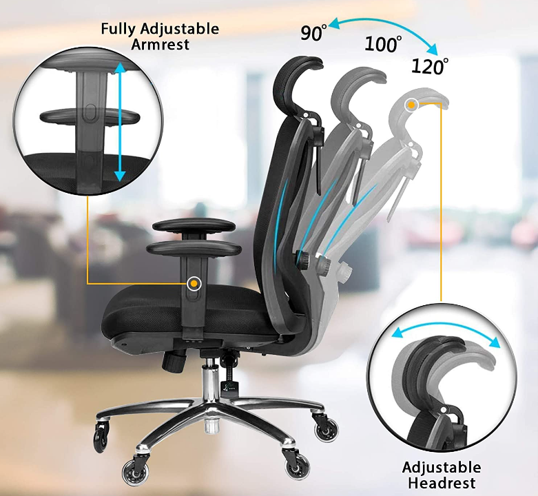 adjustable ergonomic features in your chair's seat depends on seat depth