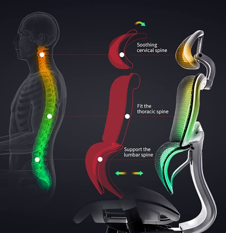 conventional office chairs with flip up arms